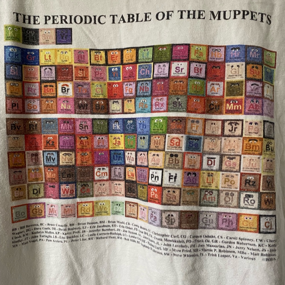 Vintage Muppets Graphic Tee